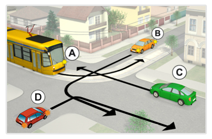 A válaszadók 95%-a nem tudja megoldani? KRESZ KÉRDÉS