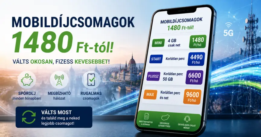 Újabb telekommunikációs áremelés Magyarországon: 4,4%-kal emelkednek a havidíjak