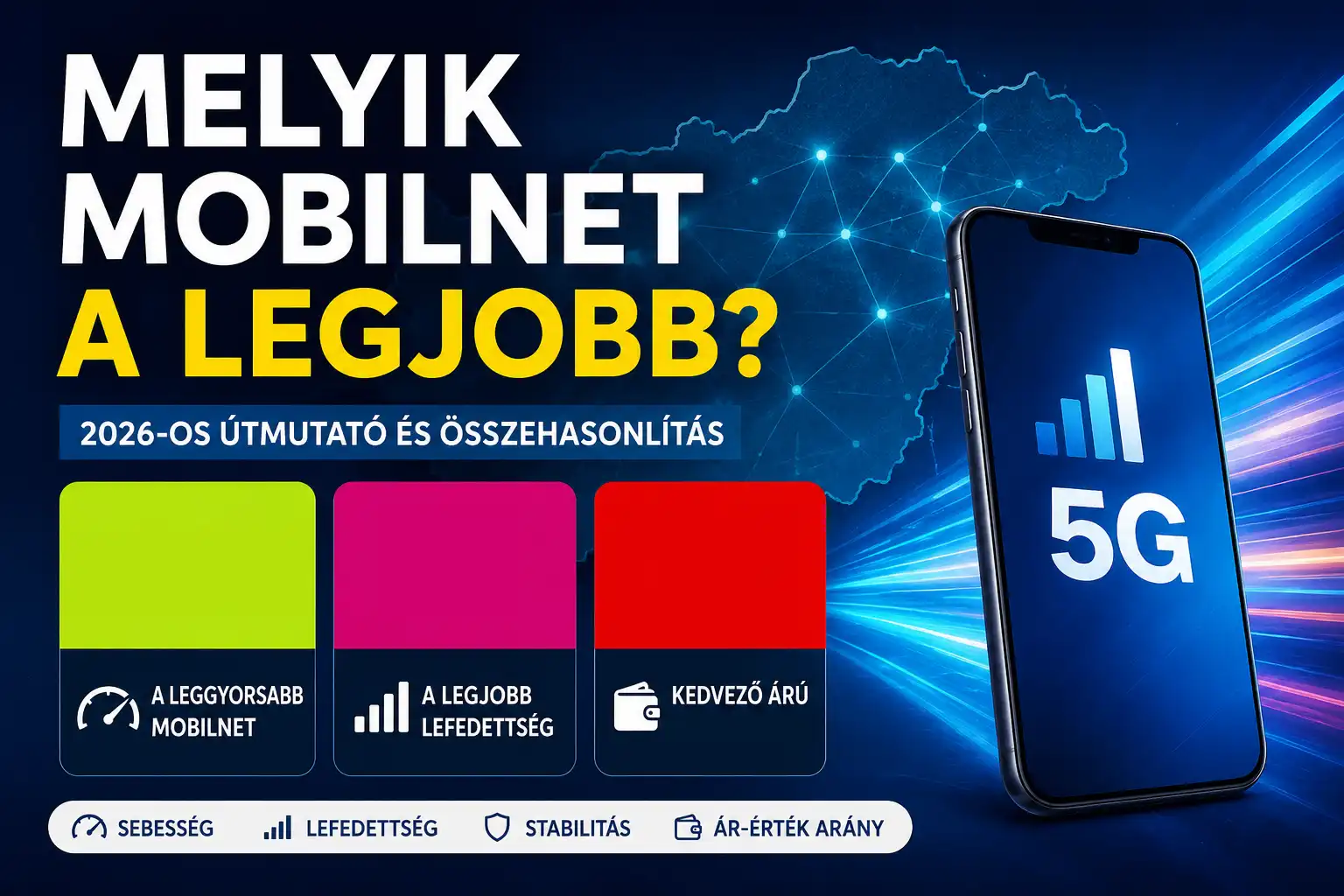 Melyik mobilnet a legjobb