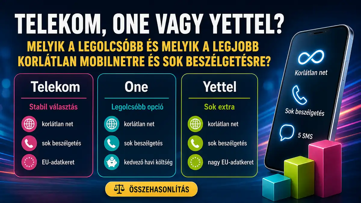Telekom, One és Yettel mobilcsomagok összehasonlítása korlátlan mobilnettel és sok beszélgetéssel